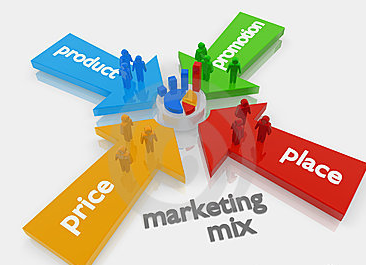 mix marketing vendre en dropshipping