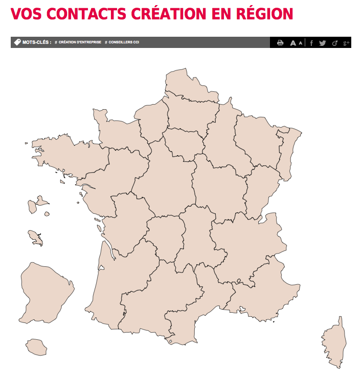 CCi contact autp entreprise drop shipping e-commerce