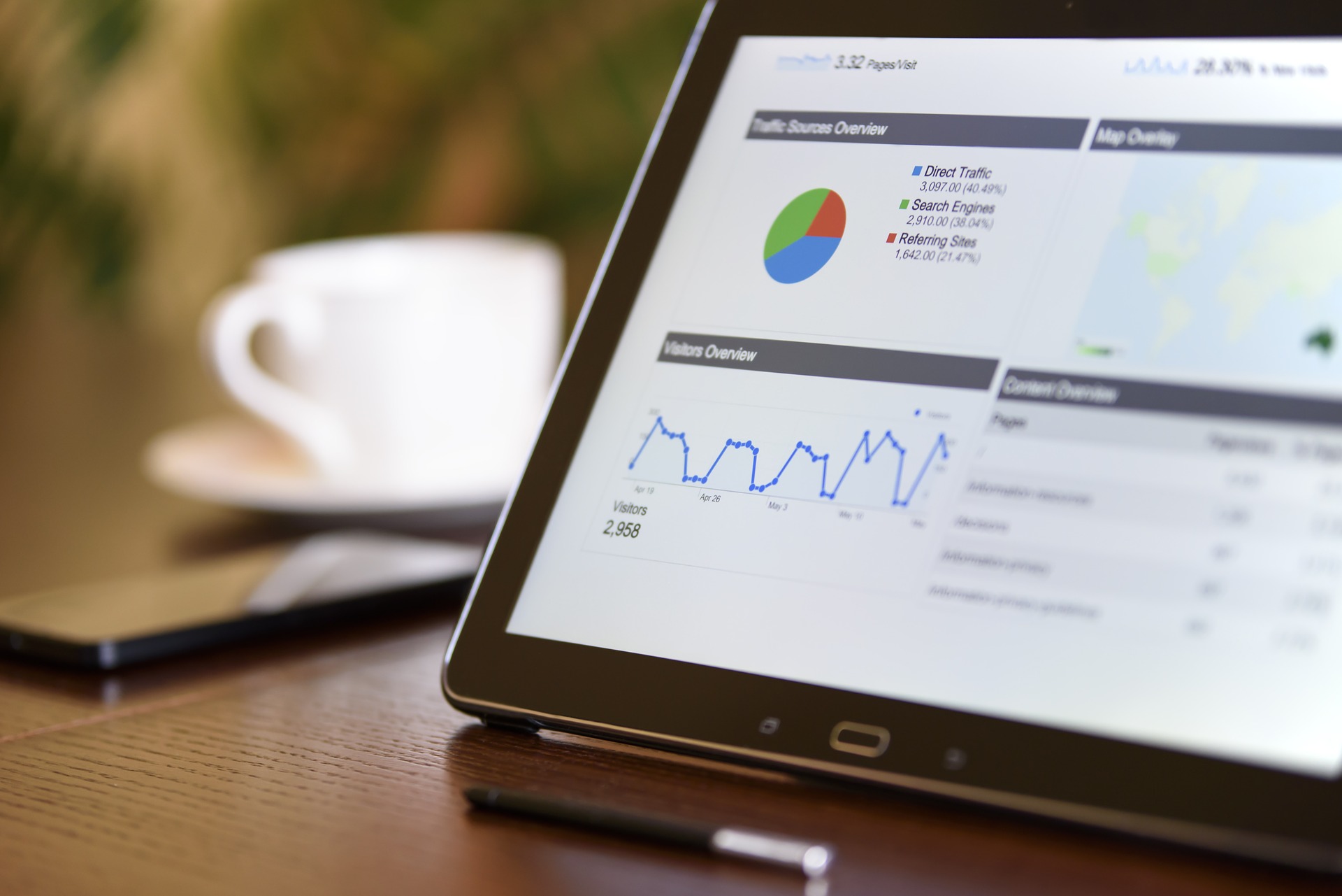 Le marketing est indispensable pour lancer son business en ligne en Dropshipping sur Shopify. Pour cela, il existe des applications de relance panier et de mailing