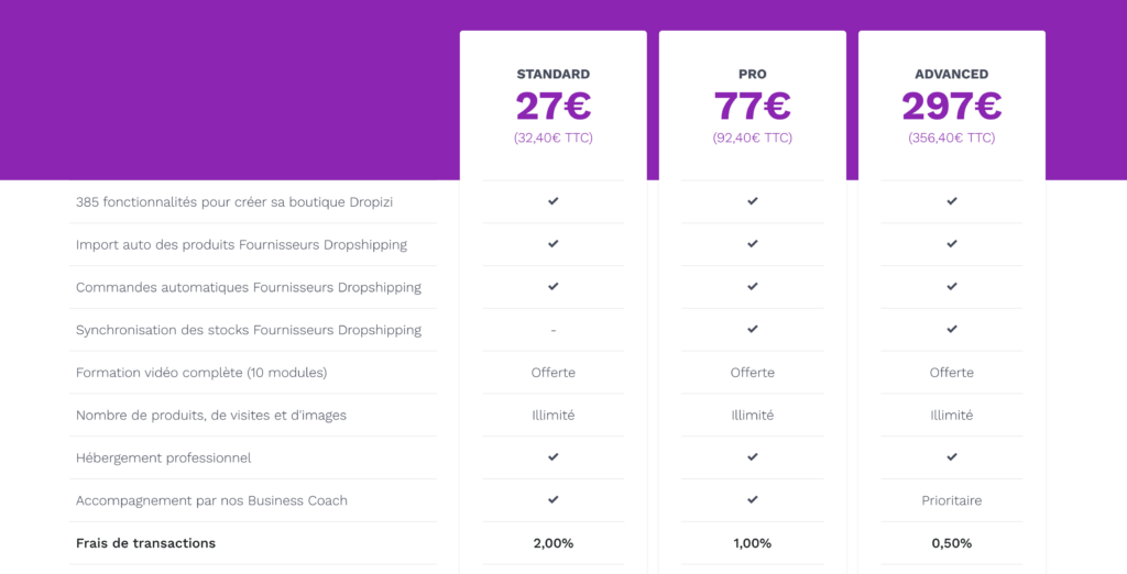 tableau des tarifs pour Dropizi
