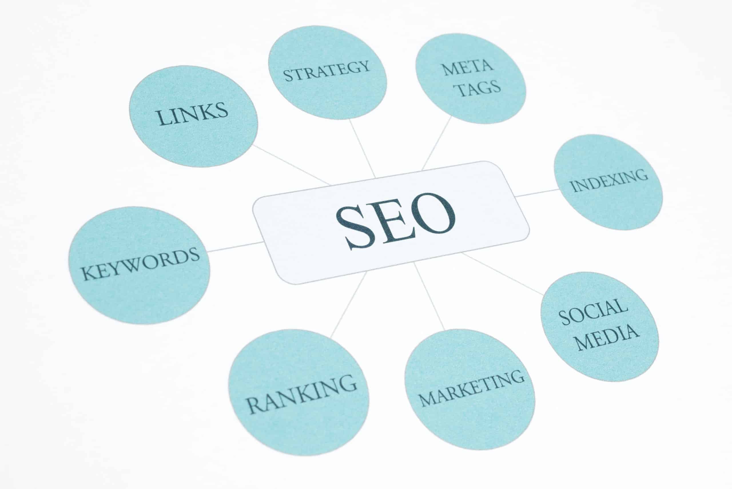 netlinking seo